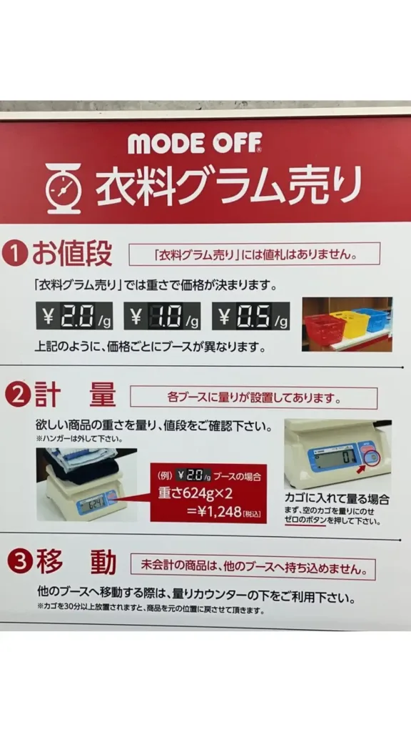 詰め放題システム